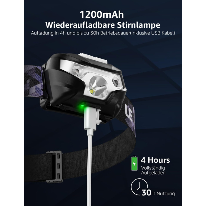 Налобний ліхтар Lepro LE, 1300 Lux, перезаряджається, з червоним світлом, 5 режимів, IPX4, USB, 2 шт. для риболовлі, кемпінгу, бігу