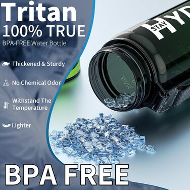 Спортивна пляшка для води 1л Tritan без BPA з маркуванням часу, 1 літр, витокозахисна, для фітнесу, активного відпочинку, спортзалу, школи