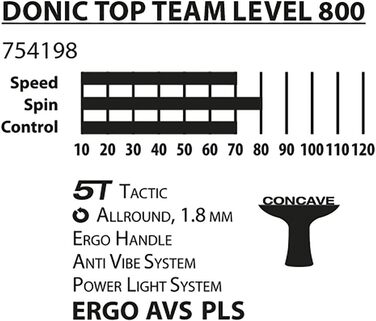 Ракетка для настільного тенісу Donic-Schildkröt Top Team 800, AVS та PLS ручка, 1,8 мм губка, Vari Slick, ITTF сертифікат, 754198
