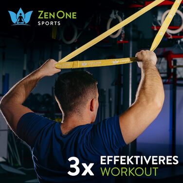 Спортивні гумові стрічки ZenOne Sports® для фітнесу (6 рівнів опору) + посібник з тренувань | Еспандери з тканини для силових вправ, розминки та реабілітації