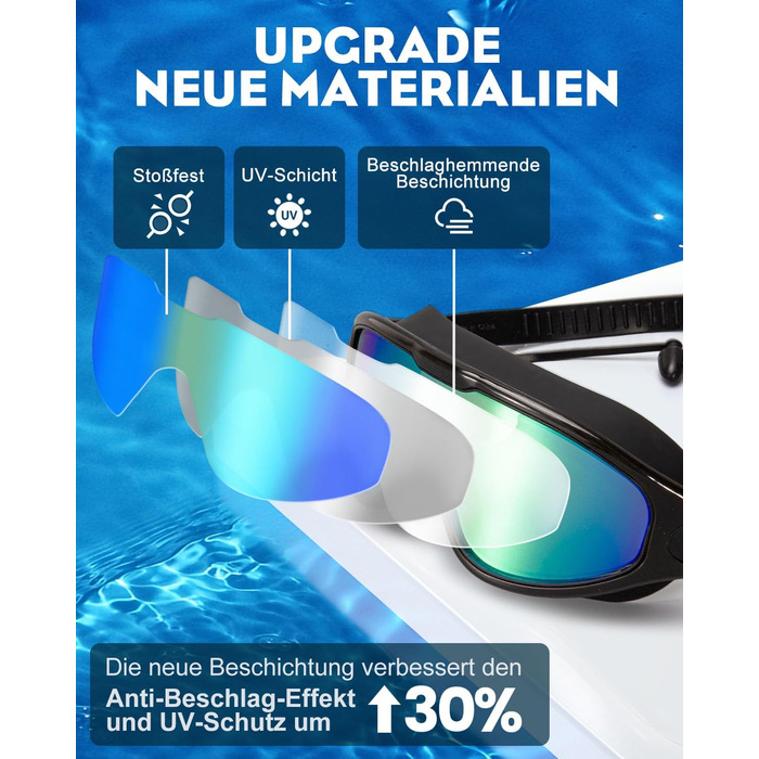 Окуляри для плавання Victoper (2 шт.) з носовою перегородкою, антизахист від протікання/туману/УФ-променів, панорамний огляд 180°, регульоване обличчя, для дорослих та підлітків, чорний