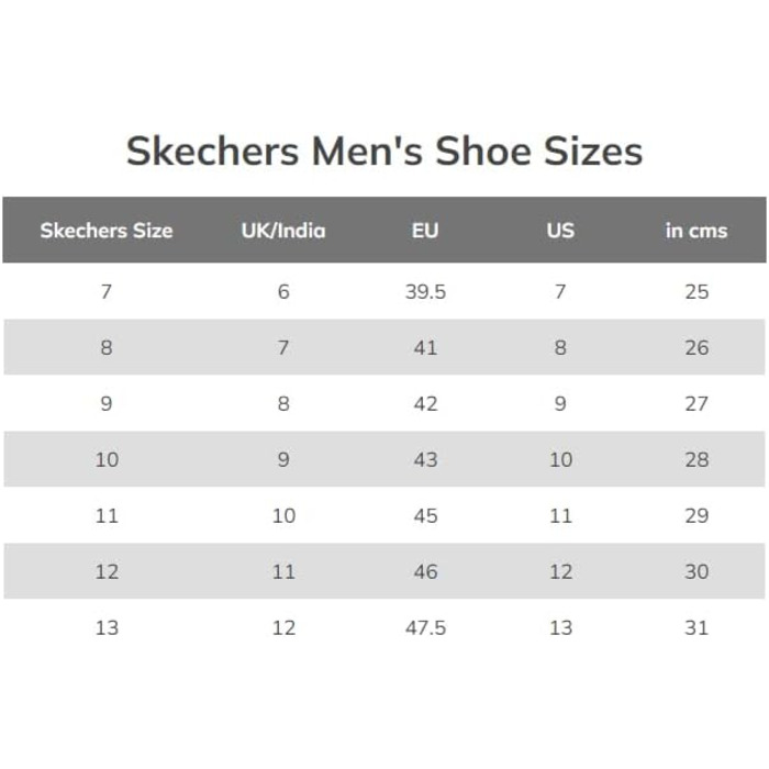Чоловічі кросівки Skechers Vigor at Durango, 42 EU, чорний колір, шкіра та синтетичні матеріали