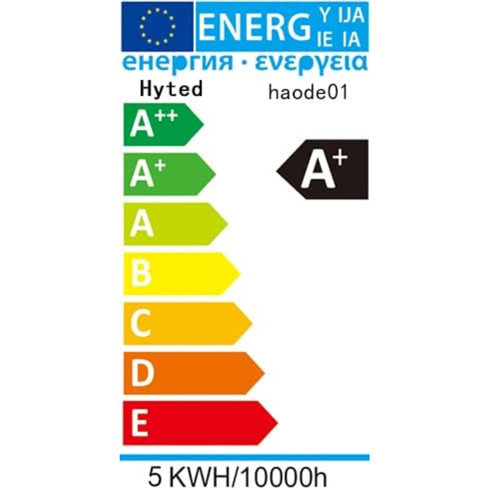 Налобний ліхтар Superheller 18000 Lumen з 8 LED, 8 режимів, червоним сигналом, USB, водонепроникний, для роботи, відпочинку, кемпінгу, риболовлі