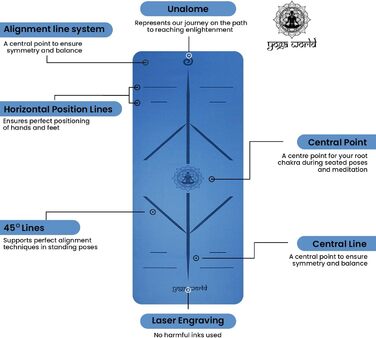 Йога-мат Yoga World Alignment, нековзкий TPE, екологічний, товстий, для пілатесу та домашніх тренувань, розмір 182,9x66 см, синій