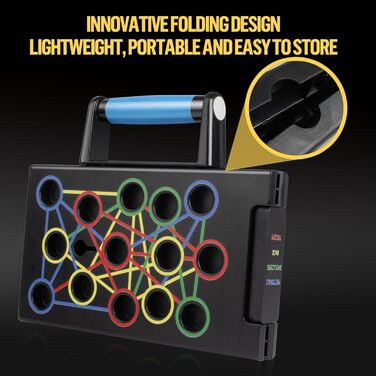 Багатофункціональна дошка для віджимань 24 в 1 — тренажер для силових тренувань та спалення жиру вдома, для чоловіків та жінок