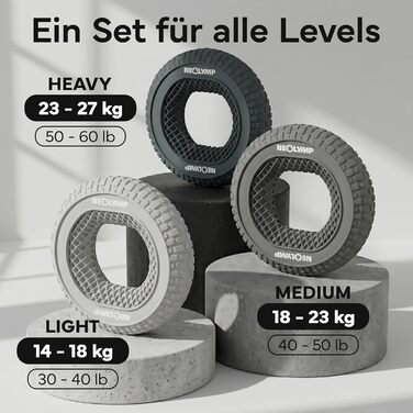 NEOLYMP Griffkraft Trainer Set – Набір для розвитку сили кистей та передпліч (14-27 кг) – Силіконовий тренажер для підтягувань, скелелазіння, фітнесу, реабілітації
