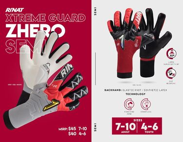 Воротарські рукавички Rinat Xtreme Guard Zhero для футболу