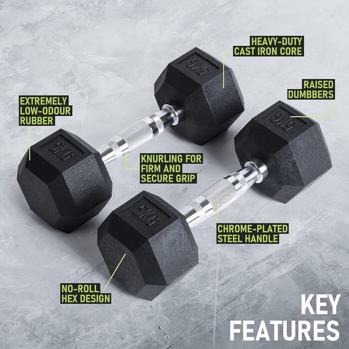 Гантелі PhysKcal Hexagon 2 x 5 кг, поліуретанове покриття, нековзкі, ергономічні хромовані ручки, набір коротких гантелей для фітнесу