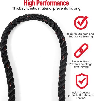 Битва-канат Ultrasport Battle Rope 12м: канат для силової витривалості та м'язового розвитку, функціональне тренування