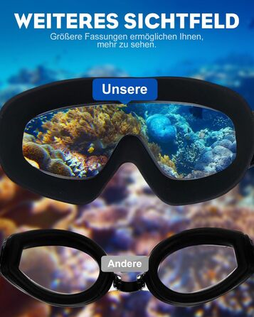 Окуляри для плавання Victoper (2 шт.) з носовою перегородкою, антизахист від протікання/туману/УФ-променів, панорамний огляд 180°, регульоване обличчя, для дорослих та підлітків, чорний