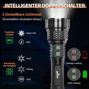 Ліхтар Shadowhawk LED перезарядна, тактичний, 500000 люмен, водонепроникний IP67, для кемпінгу та надзвичайних ситуацій