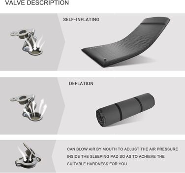 Кемпінговий килимок - 7 см UltraThick Elastic Foam, самонадувний з подушкою. Швидке надування за 25 секунд, сірий колір