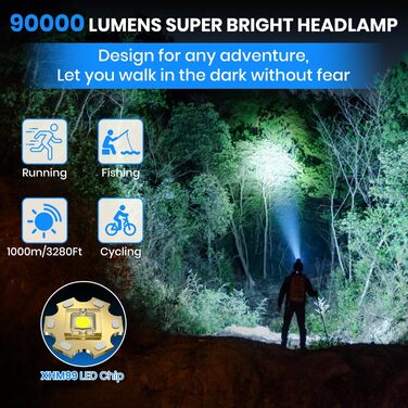 Лампа на лоб LED LEKIA, 90000 люмен, 4 режими, сенсор, акумулятор 9000mAh, IP65, Zoom, для кемпінгу, бігу, риболовлі