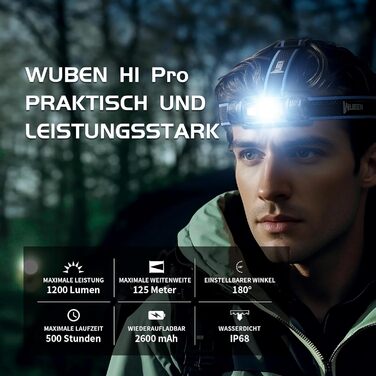 Ліхтарик на лоб WUBEN H1 Pro 1200 Lumen: LED, 10 режимів, USB-C, водонепроникний IP68, для кемпінгу та активного відпочинку