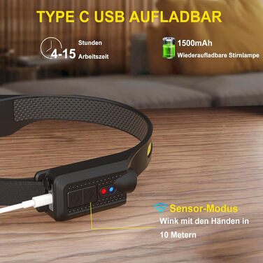 LED налобний ліхтар налобний ліхтар акумуляторний 2 шт. з кутом розсіювання 260° 5 режимів датчик руху 1500 mAh IPX5 водонепроникний для дорослих дітей кемпінгу бігу джогінгу риболовлі трекінгу 2 шт.