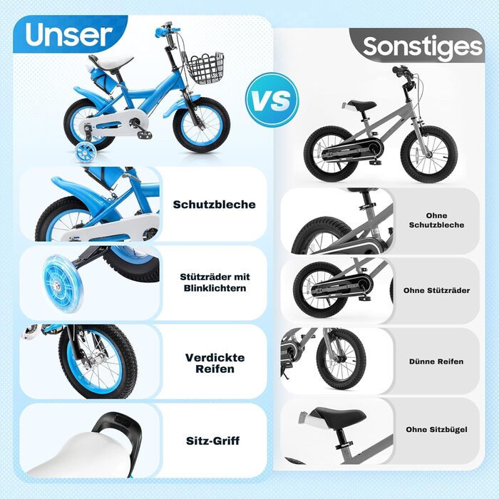 Дитячий велосипед 12 дюймів для дівчаток та хлопчиків з додатковими колесами, дзвінком та кошиком, регульована висота, від 3 років, червоний/синій/блакитний