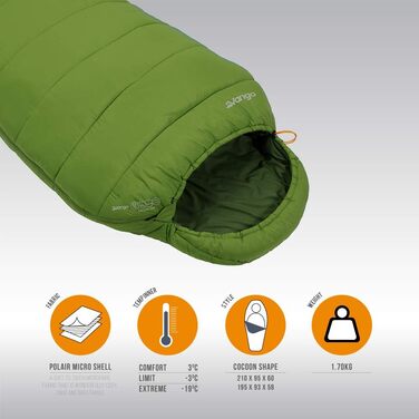 Спальний мішок Vango Cocoon 250 XL Treetops для одного ліжка [Ексклюзив від Amazon]