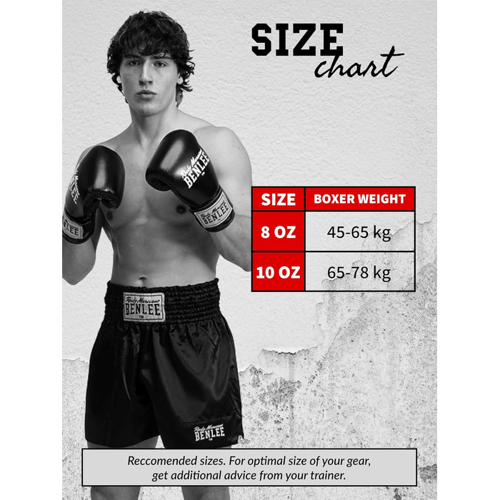 Боксерські рукавички BenLee Typhoon з натуральної шкіри