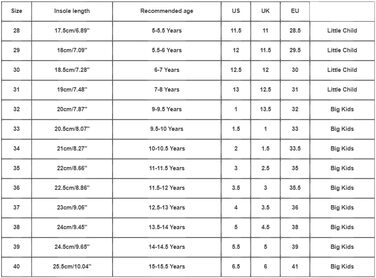 Дитячі спортивні кросівки для занять у залі та на вулиці, сірі, розмір 33 EU