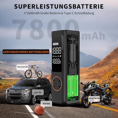Електрична велосипедна помпа QiCYCLE P1 7800 мАг, 150PSI, 5 режимів, акумуляторна компресорна насос-автопомпа для авто, мото, м'ячів, Powerbank