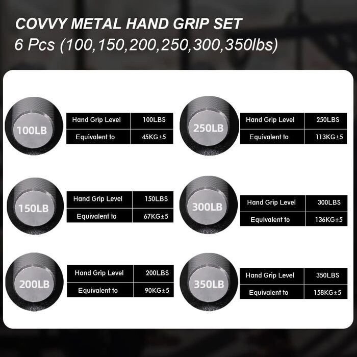 Набір для тренування сили рук Griffkraft, 50/100/150/200/250 LBS, металевий антиковзний тренажер, для зміцнення пальців та м'язів рук, сріблястий, комплект з 4 шт.