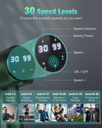 Масажний пістолет Lefity 2600мАг, 30 швидкостей, 6 насадок, USB-C, масажер для шиї, плечей та спини, зелений