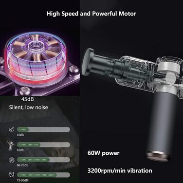 Міні масажер електричний ABHI з LED-дисплеєм, 4 насадки, 32 швидкості, 3200 обертів/хв, USB, для шиї, плечей, спини - сірий
