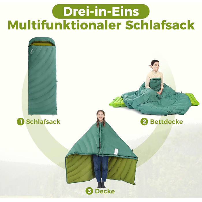 Спальний мішок ATEPA Ultraleicht Daunenschlafsack: Легкий, компактний, водонепроникний, для кемпінгу, трекінгу та рюкзакових подорожей. Комфортна температура 12°C, межа допустимої 7°C. ThermPlus Max.