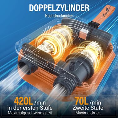 Електрична SUP-насос TowerTop 10500mAh з акумулятором 50PSI, 8 насадок, HD-LCD дисплеєм для SUP, човнів, авто. Двоступеневий насос з охолодженням