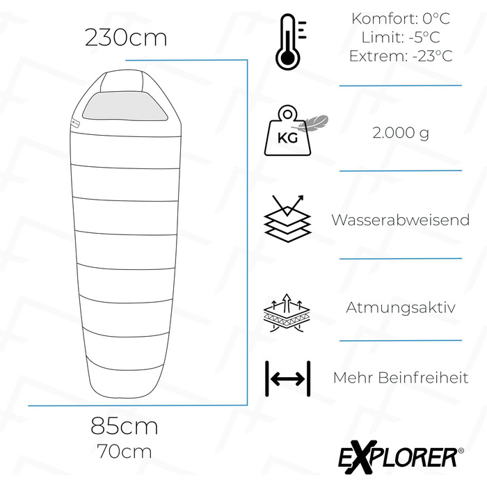 Сплячий мішок EXPLORER® Comfort XL -23°C -5°C, 3-4 сезони, зимовий, для дорослих, 230x85x70 см, чорний