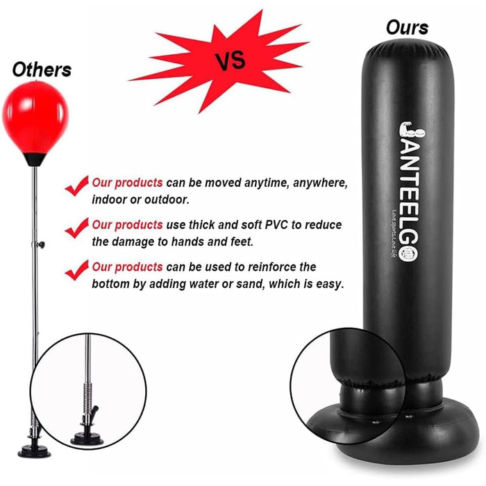 Надувний боксерський мішок для дітей JanTeelGO 150 см з боксерськими рукавичками. Підходить для карате, Taekwondo, MMA. Ідеальний подарунок для хлопчиків та дівчаток 3-12 років