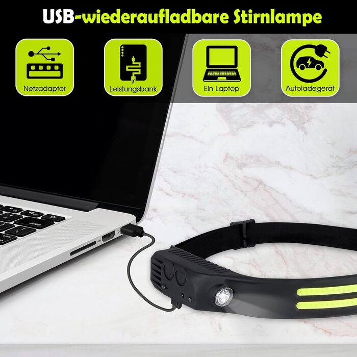 LED налобний ліхтар, 2 шт. з широким кутом огляду 230°, акумулятор 1500mAh, з червоним сигнальним світлом, 5 режимів, водонепроникність IPX4, датчик, для бігу, риболовлі, походів