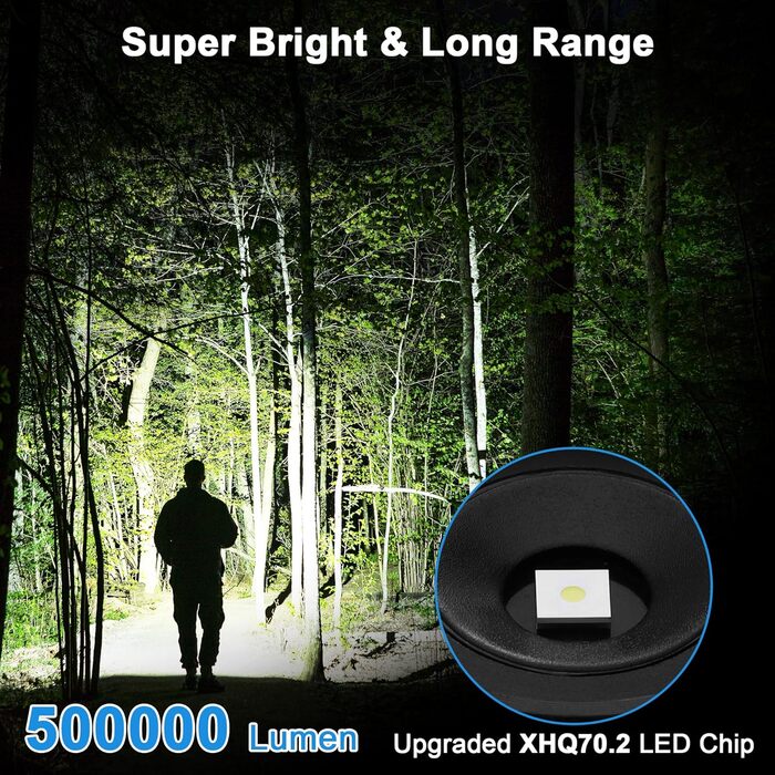 Ліхтар налобний LED USB-C, 500000 люмен, тактичний, 5 режимів, водонепроникний IPX7, для кемпінгу та відпочинку на природі