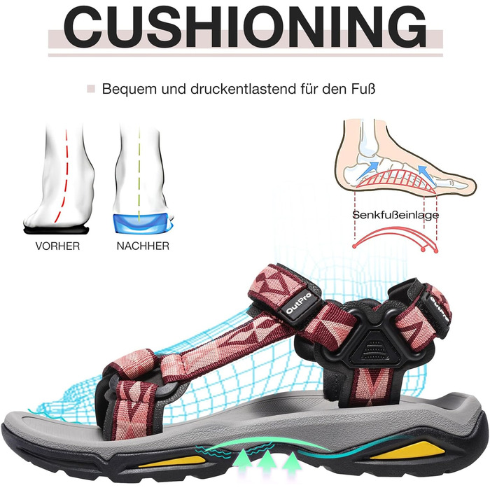 Жіночі сандалі для спорту та активного відпочинку Damen червоні 40 EU. Сандалі для трекінгу, пляжу, подорожей з підтримкою склепіння стопи. Дихаючі, зручні.