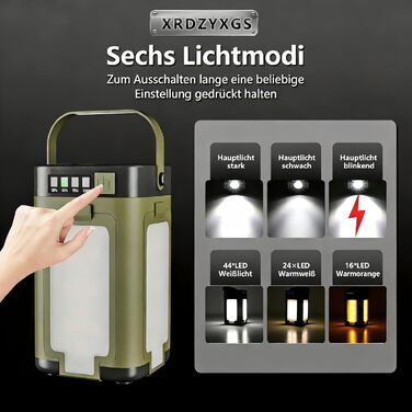 Ліхтар кемпінговий з Power Bank, сонячною та USB-C зарядкою - 4 режими освітлення, 2000 mAh, IPX4 водонепроникний для походу, кемпінгу та надзвичайних ситуацій