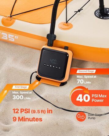 Електрична SUP-насос VEVOR з USB-виходом, 2-ступенева автоматична насос для надувних SUP, наметів, 40 PSI, 12V DC, LED-підсвічування