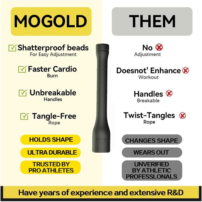 Стрибкове канат Springseil: 300 см, ПВХ-канат з бавовняним ядром, ергономічні ручки, регульована довжина, чорний