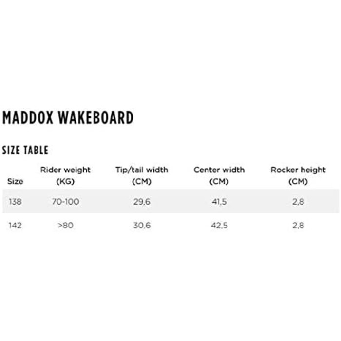 Чоловіча дошка для вейкбордингу Jobe Maddox 138 см, багатокольорова