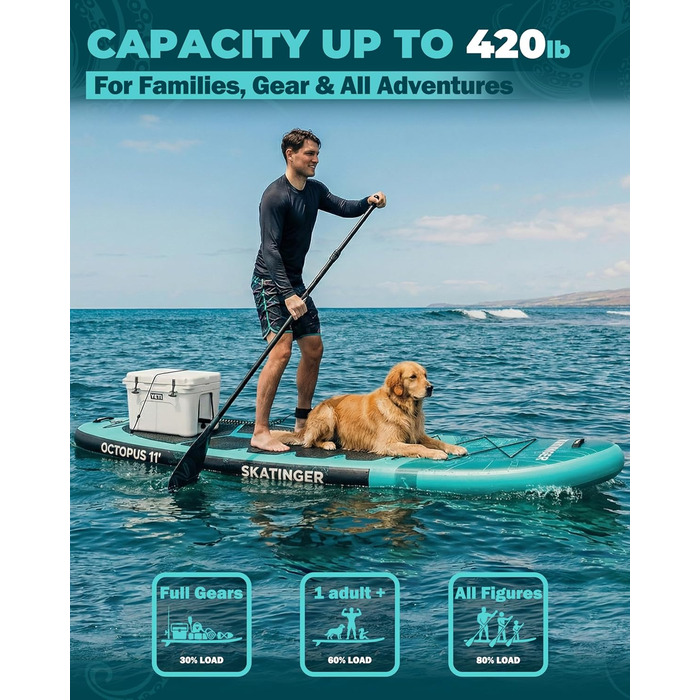 Надувне SUP дошка Skatinger 335 x 86,4 см, 190 кг, для 2 осіб, з веслом та ременем, зелена