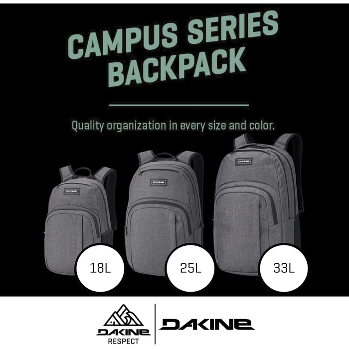 Рюкзак Dakine Campus 25 л – міський, для навчання та подорожей