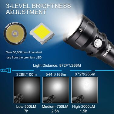 Ліхтар підводний WholeFire PM70 10000 люменів, 150м, IPX8, 4000mAh, для дайвінгу та підводного спорту