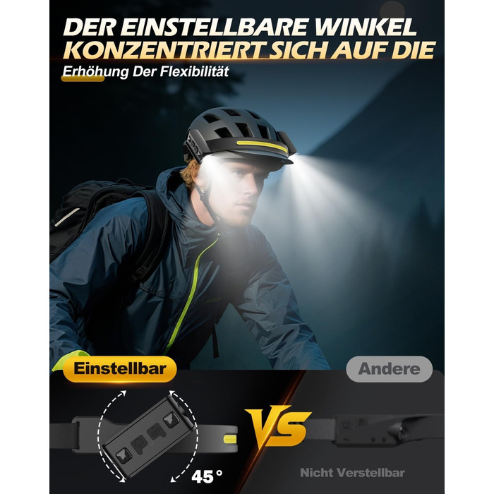 Налобний ліхтар Tekwet LED з акумулятором, 2 шт., 230° світловий потік, датчик руху, 2400 mAh, 6 режимів, для кемпінгу, піших прогулянок, бігу, риболовлі, чорний