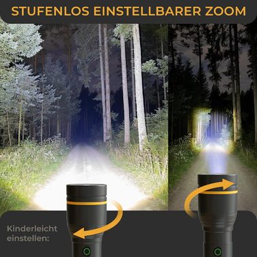 Ліхтар LED LICHTMEISTER® 1000 Люмен, акумулятор 4000 mAh, перезарядний, надяскравий