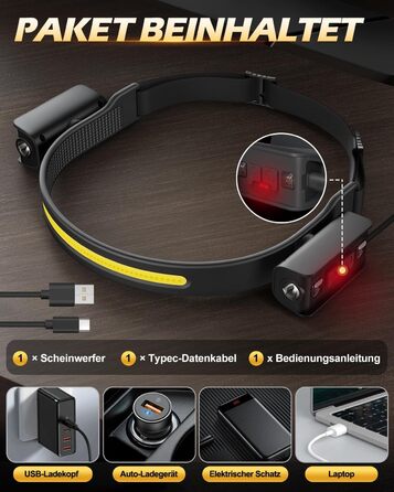 Ліхтар на лоб Tekwet LED акумуляторний, 30° кут огляду, датчик руху, 400mAh, 6 режимів, для кемпінгу, походів, бігу, риболовлі (Компактний, Чорний)