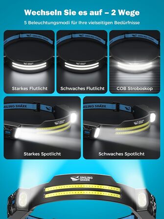 Налобний ліхтар Smiling Shark, 2 шт. Superhell LED, перезаряджається, з датчиком руху, 2400 mAh, 5 режимів, для бігу, походів, кемпінгу