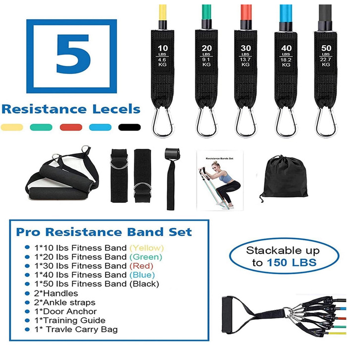 Набір еластичних стрічок для фітнесу: 5 стрічок-експандерів для занять Calisthenics, Pilates та фітнесу