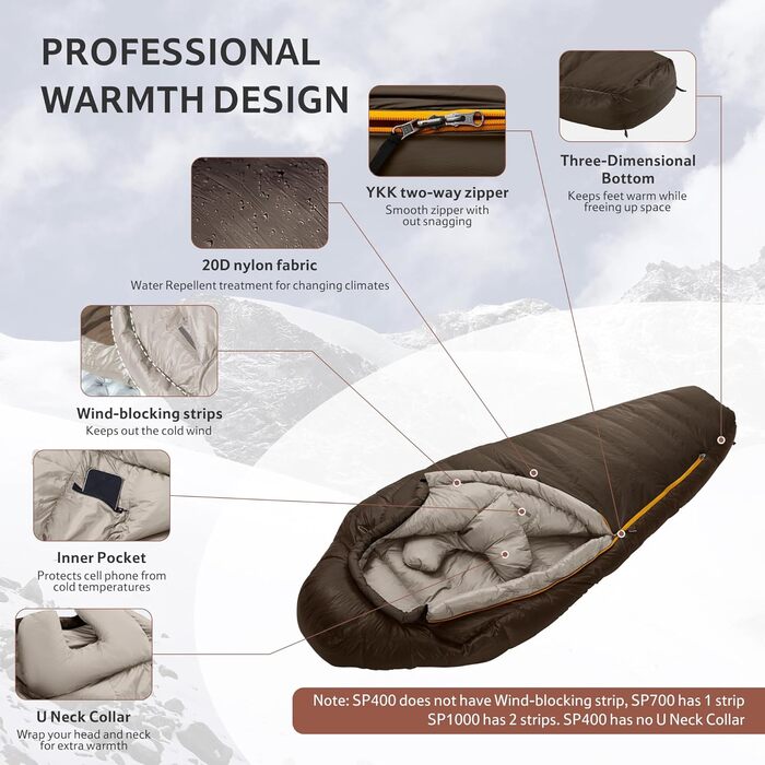 Спальний мішок Naturehike Snowbird, 400g, темно-коричневий, для дорослих, унісекс. Підходить для кемпінгу та outdoor активностей