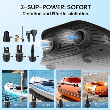 Насос електричний TowerTop для SUP дошки, каяків та автомобілів, 50 PSI, 10500mAh, 8 насадок, зелений