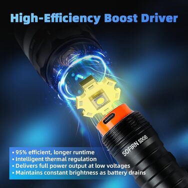 Sofirn SD08 водонепроникний ліхтар-фара, 3200 лм, IPX8, для підводного плавання, 100 метрів, з сигнальним кільцем