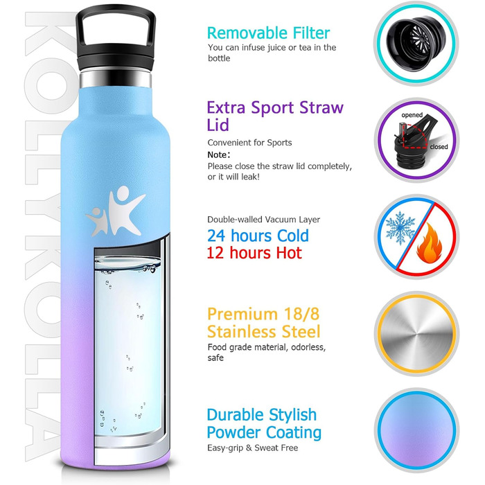 Термос-пляшка KollyKolla 750 мл, для води та газованих напоїв, з трубочкою, без BPA, з подвійними стінками, ізольована, для школи, подорожей, кемпінгу, блакитний + темно-синій